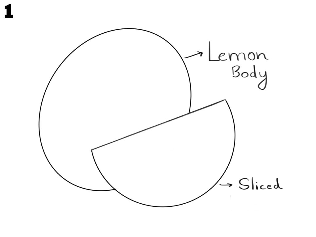 how to draw a lemon